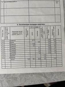 Продажа квартиры Омск.&nbsp;улица Декабристов 98