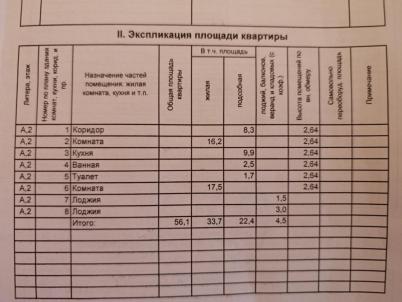 Продажа квартиры Омск.&nbsp;улица Челюскинцев 98А