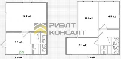 Продажа дачи Омск.&nbsp;г Омск, тер.СОСН Космос, уч 184