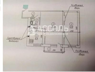 Продажа квартиры Омск.&nbsp;ул. 10 лет Октября,180а