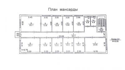 Аренда коммерческой недвижимости пер. Сакко, 27
