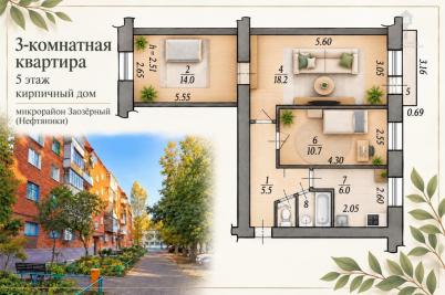 Продажа квартиры Омск.&nbsp;Коммунальная, 17Б