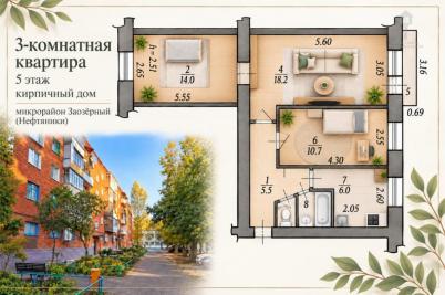 Продажа квартиры Омск.&nbsp;Коммунальная, 17Б